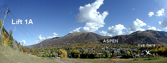 Aspen condo rental